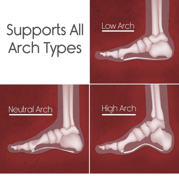 Envelop Insoles - Picture 4 of 7